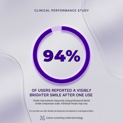 SMILEO™ - Whitening Strips